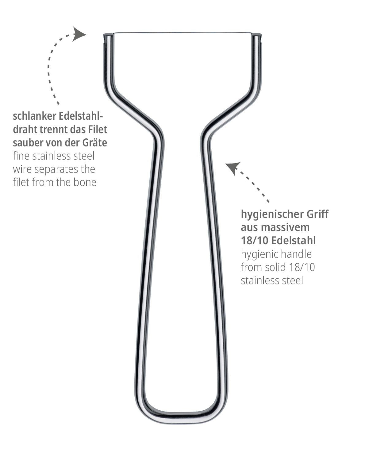 Triangle Sardine Fillet Slicer